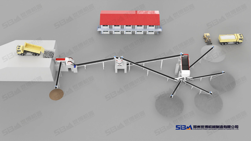 加工硬礦石生產建筑石子的設備配置